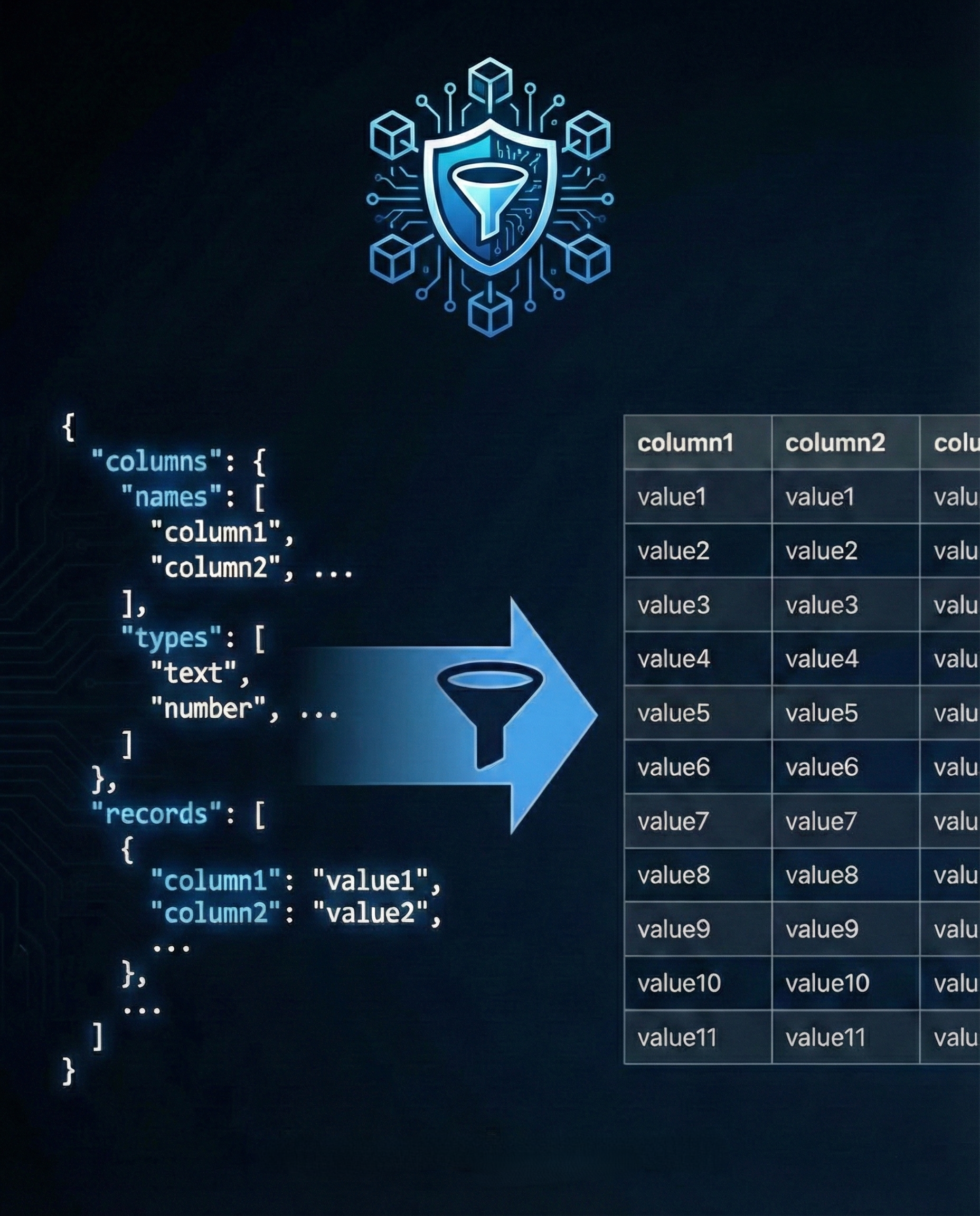 JsonBase-DataOrganizer